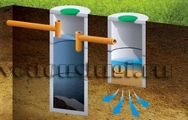 Мелкосрочные работы: Мелкосрочные работы, Разнорабочий — 13