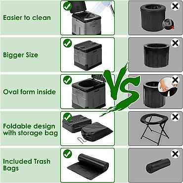 Oprema za kampovanje: Prenosivi sklopivi toalet/kanta – multifunkcionalna kutija za — 6