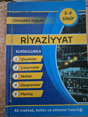 Elməddin Taĝıyev riyaziyyat