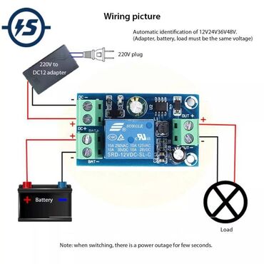 Ostala elektronika: UPS Automatski UPS Modul 12v-48v Dc — 1