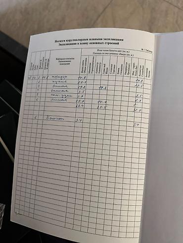 хотель: 2 комнаты, 72 м², Бишкек Парк ТРЦ Элитка, 11 этаж, ПСО (под самоотделку) — 6