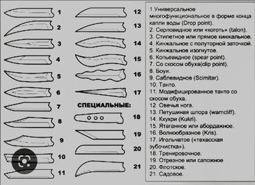 Другие услуги: Заточка ножей# точу ножи at lalafo.kg — 11 Другие услуги: Заточка ножей# точу ножи — 11