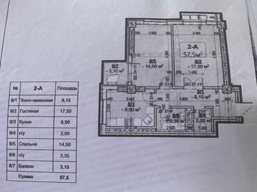 2 комнаты, 57 м², Элитка, 12 этаж, ПСО (под самоотделку)