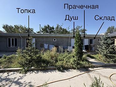 Продажа коттеджей и домов: 6 комнат, 250 м², 11 соток, Ленинское, Собственник — 14