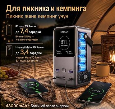 power bunk: ⚡ POWERBANK UGREEN PB770 NEXODE PRO 48000MAH 300W ⚡ 🔥 Мощнейший — 7