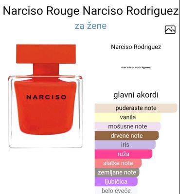 Parfemi: Ženski parfem, Narciso Rodriguez, Kopija — 6