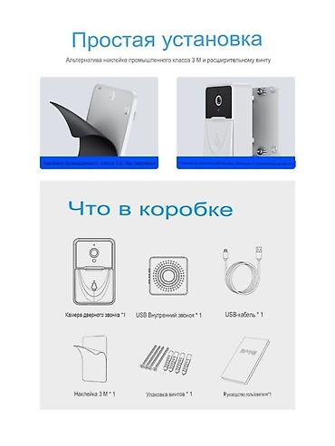 spy camera: Системы видеонаблюдения | Дома, Квартиры, Нежилые помещения | Установка — 5