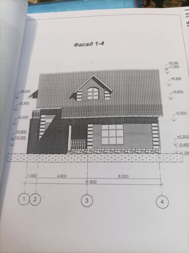 продаю арча бешик: 8 соток, Для бизнеса, Тех паспорт, Договор купли-продажи, Красная книга