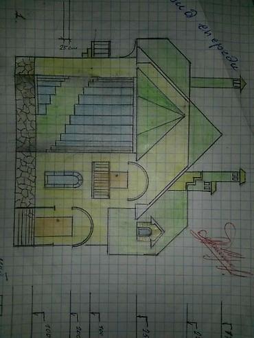 Ремонт под ключ: Ремонт под ключ | Квартиры, Дома Больше 6 лет опыта — 23