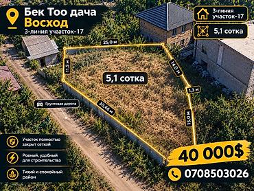 магнат недвижимость: 5 соток, Для строительства — 1