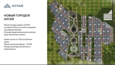 Новостройки от застройщика: Строится, 2 комнаты, 50 м² at lalafo.kg — 7 Новостройки от застройщика: Строится, 2 комнаты, 50 м² — 7