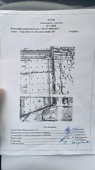 ist акр: 60 соток — 5