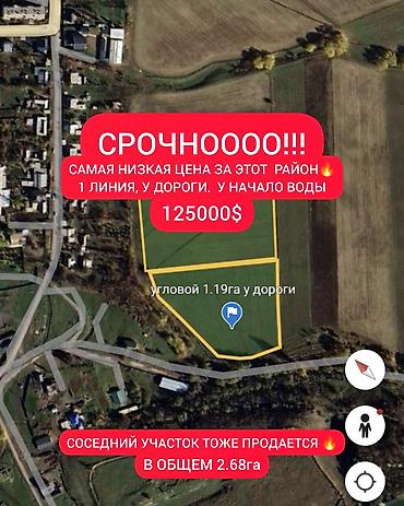 Земельные участки: 268 соток, Для сельского хозяйства, Договор долевого участия — 3