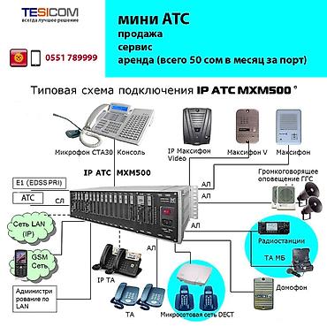aventa: Оборудование, интеграция и сервисное обслуживание call-центров — 3