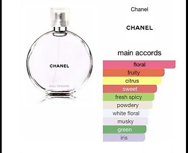 vit: Chanel Chance — женская парфюмерная линия в формате туалетной воды — 5