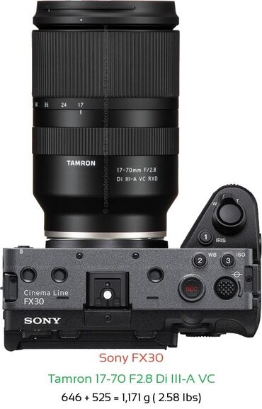 камеры на машину: Аренда Sony FX30 +Tamron 17-70 Смена 3000с Флешка 200с Ручка 200с