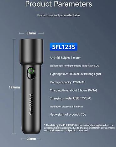 type c: Фонарь Philips SFL1235 — компактный аккумуляторный ручной фонарик в — 5