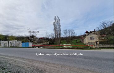 Torpaq sahələrinin satışı: 44 sot, Tikinti, Mülkiyyətçi, Kupça (Çıxarış)