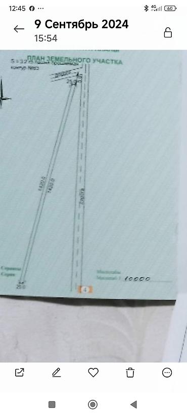 Аренда участков: 3200 соток Для сельского хозяйства — 3