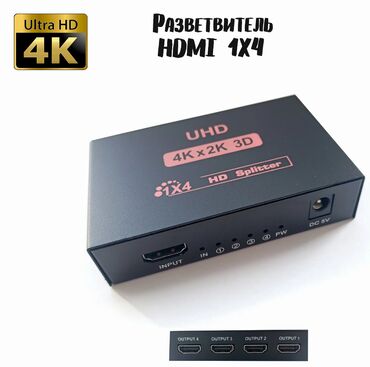 Игрушки: Разветвитель HDMI 1 на 4 порта 4К предназначен для дублирования