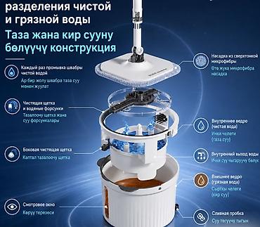куплю фен: Швабра с отжимом и ведром Homettler Coolmop Panda — современный — 4