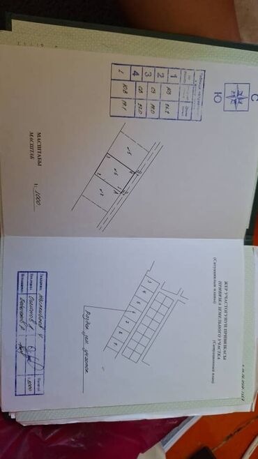 кашкасуу участки: 5 соток, Бизнес үчүн, Техпаспорт