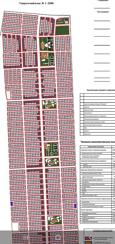 Продажа участков: 4 соток, Красная книга — 16