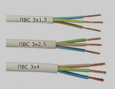 глянцевая пленка: Кабели ПВС Гибкий и универсальный кабель для бытовых и