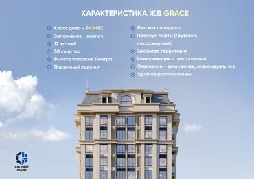 ак ордо жер уй: 3 комнаты, 77 м², Элитка, 5 этаж, ПСО (под самоотделку)