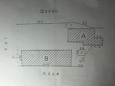сайты недвижимости в баку: 6 комнат, 800 м² — 7
