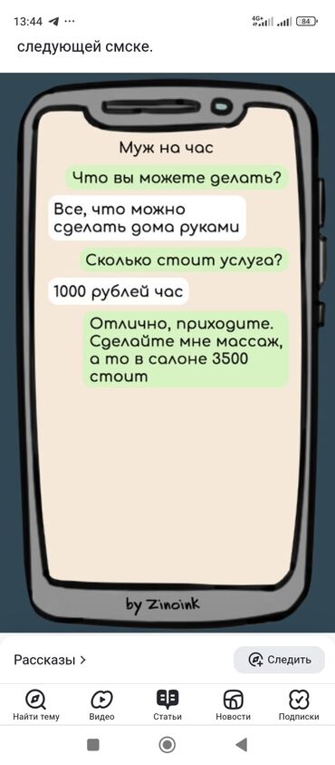 Ремонт под ключ: Ремонт под ключ | Балконы, Бани, Ванны Больше 6 лет опыта