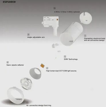silvercrest mlin za kafu: LED Šinski reflektor LI4031, 10W, 3u1 DMB, Crni 💡 Model: 1916-TRL10W 🔢