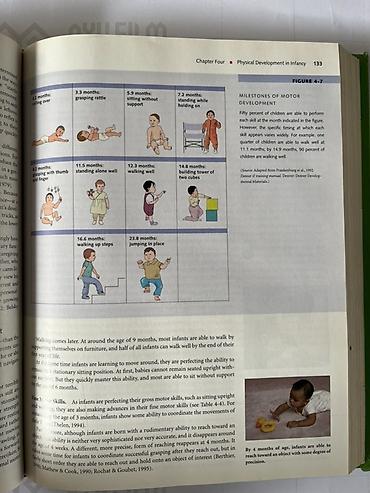 Спорт жана хобби: Учебник: Robert S. Feldman — Child Development (Second Edition) - — 4