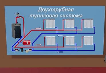 тёплый бассейн: САНТЕХНИКА, ОТОПЛЕНИЯ, КВАРТИРННЫЙ МОНТАЖ, ТЕПЛЫЙ ПОЛ. Любой — 2