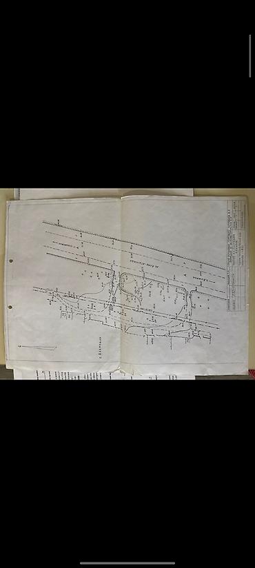 Аренда участков: Для бизнеса — 8
