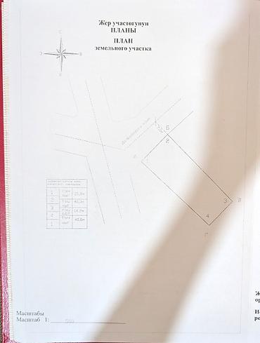 2 8: 6 соток, Для строительства, Красная книга — 3