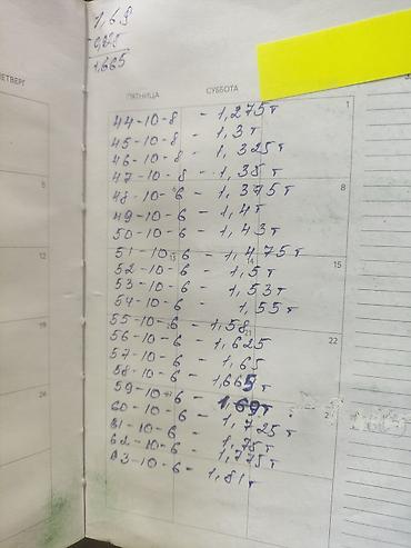 Канцтовары: Блокнот‑планер/ежедневник с разворотами на неделю и месяц - Формат — 2