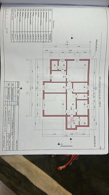 сдам частный дом арча бешик: 617 м², 6 комнат и более, Арча-Бешик ж/м, Без подселения — 2