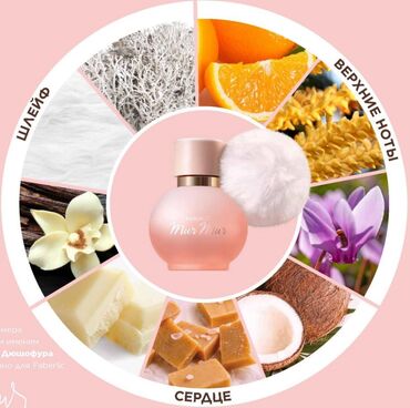 qarin piylerini eritmek üçün idman: YaLNIz İBADƏT əhli üçün Həcmi: 50 ml. Ətrin istiqaməti: kokos notları