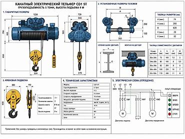 Канатный электрический тельфер CD1 5T Назначение: - Подъём и
