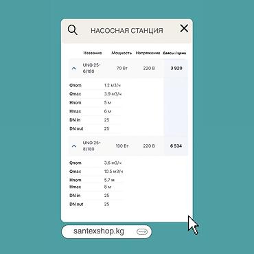 Циркуляционные насосы: Циркуляционный насос UNO (резьбовой, с комплектом гаек) Назначение — 2