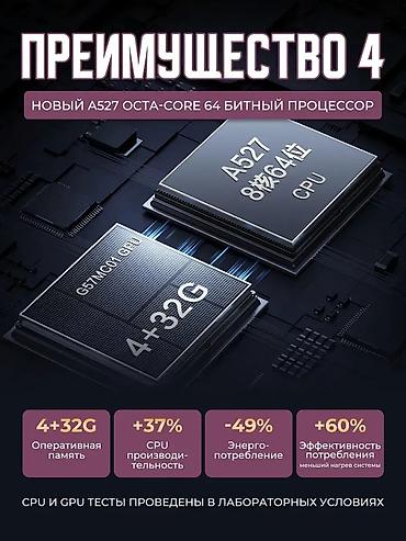 type: Портативная консоль Android 13 GAMEMT E6 MAX - Яркий экран с — 5