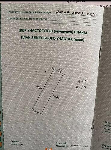 кытай менен бизнес: 215 соток, Айыл чарба үчүн, Сатып алуу-сатуу келишими — 7