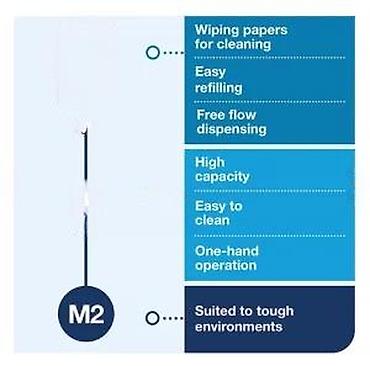 Ostale sanitarije: Tork zidni dispenzer za papirne role – M2 centrefeed sistem - — 18