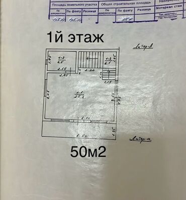 Продажа домов: Коттедж, 100 м², 3 комнаты, Риэлтор, Косметический ремонт at lalafo.kg — 5 Продажа домов: Коттедж, 100 м², 3 комнаты, Риэлтор, Косметический ремонт — 5