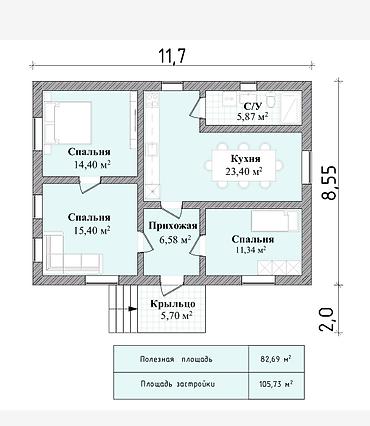 Продажа коттеджей и домов: 3 комнаты, 102 м², 3 соток, Бишкек, Риэлтор — 9