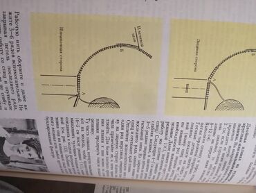 Ensiklopediyalar: Азбука Вязания 1986 год — 14