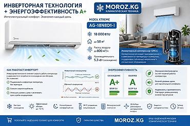 eer: Сплит-система, Midea, Новый, 40-50 м², Инверторный — 3