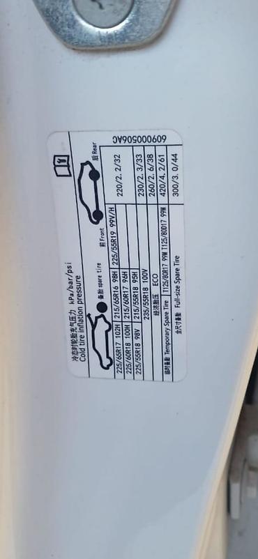 Chery: Chery Tiggo: 2023 г., 1.6 л, Бензин, Кроссовер — 14