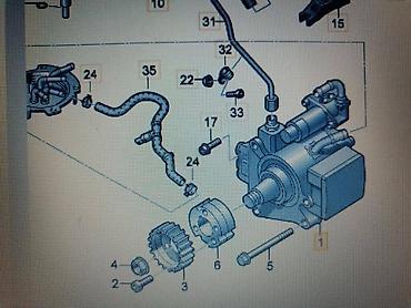 keno sa: COMMON RAIL PUMPA ZA VOLKSWAGEN GOLF 6 OD 2008. DO 2012. GOD. - — 1